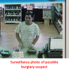 Spring Valley Pharmacy Burglarized