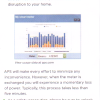 APS Targets Remote Payson for Smart Meters