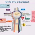 SR179 HowToDrive roundabout